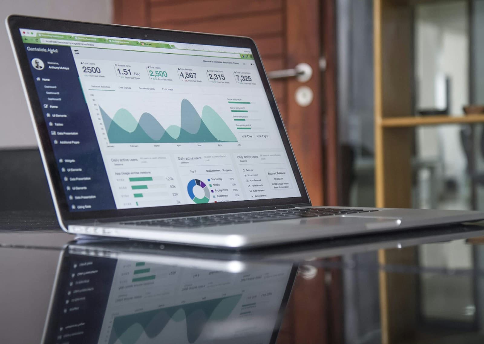 Available-to-Promise: Stop Overcommitting on Sales Orders