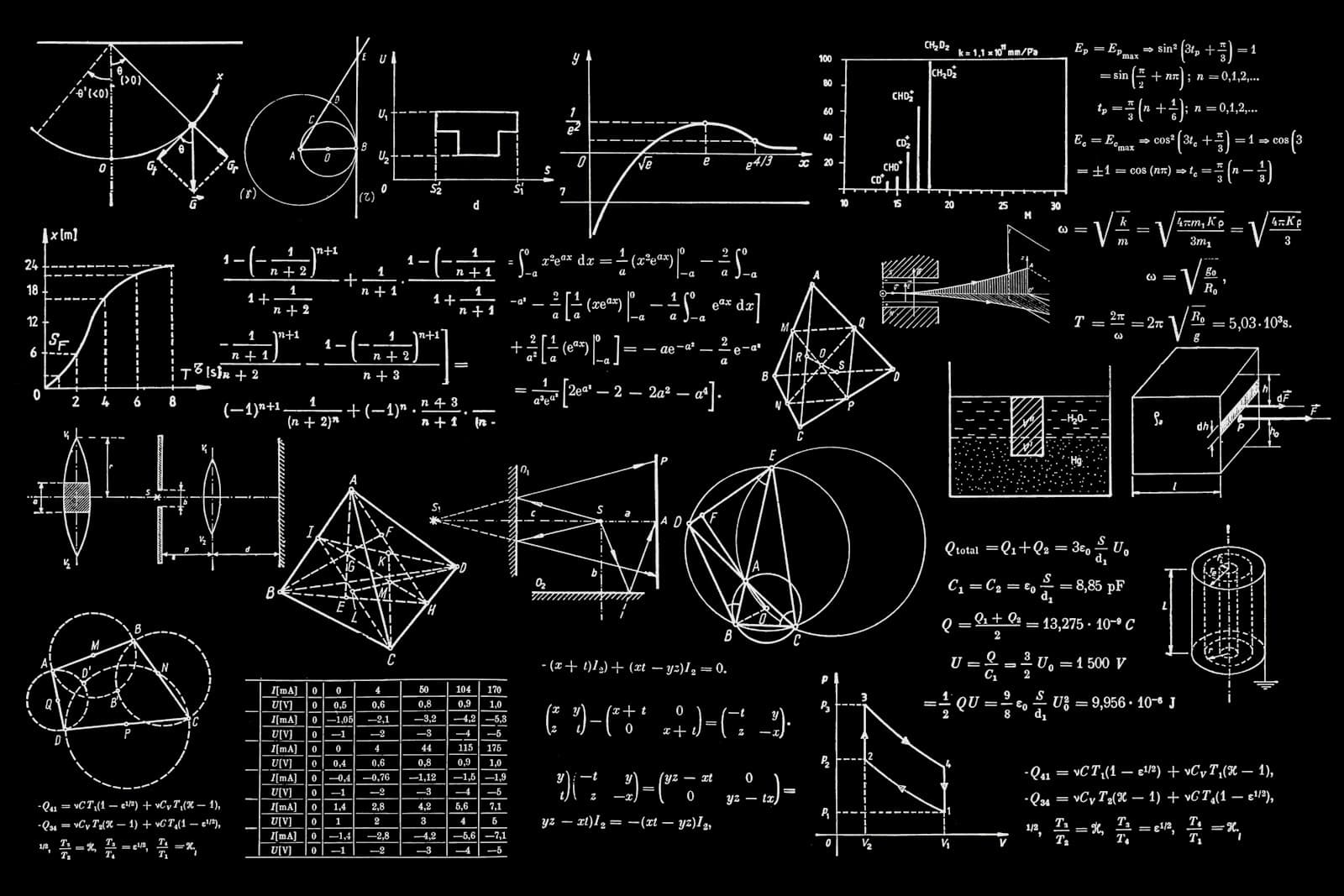 Linear Programming: How a 70-Year-Old Algorithm Powers Modern Operations