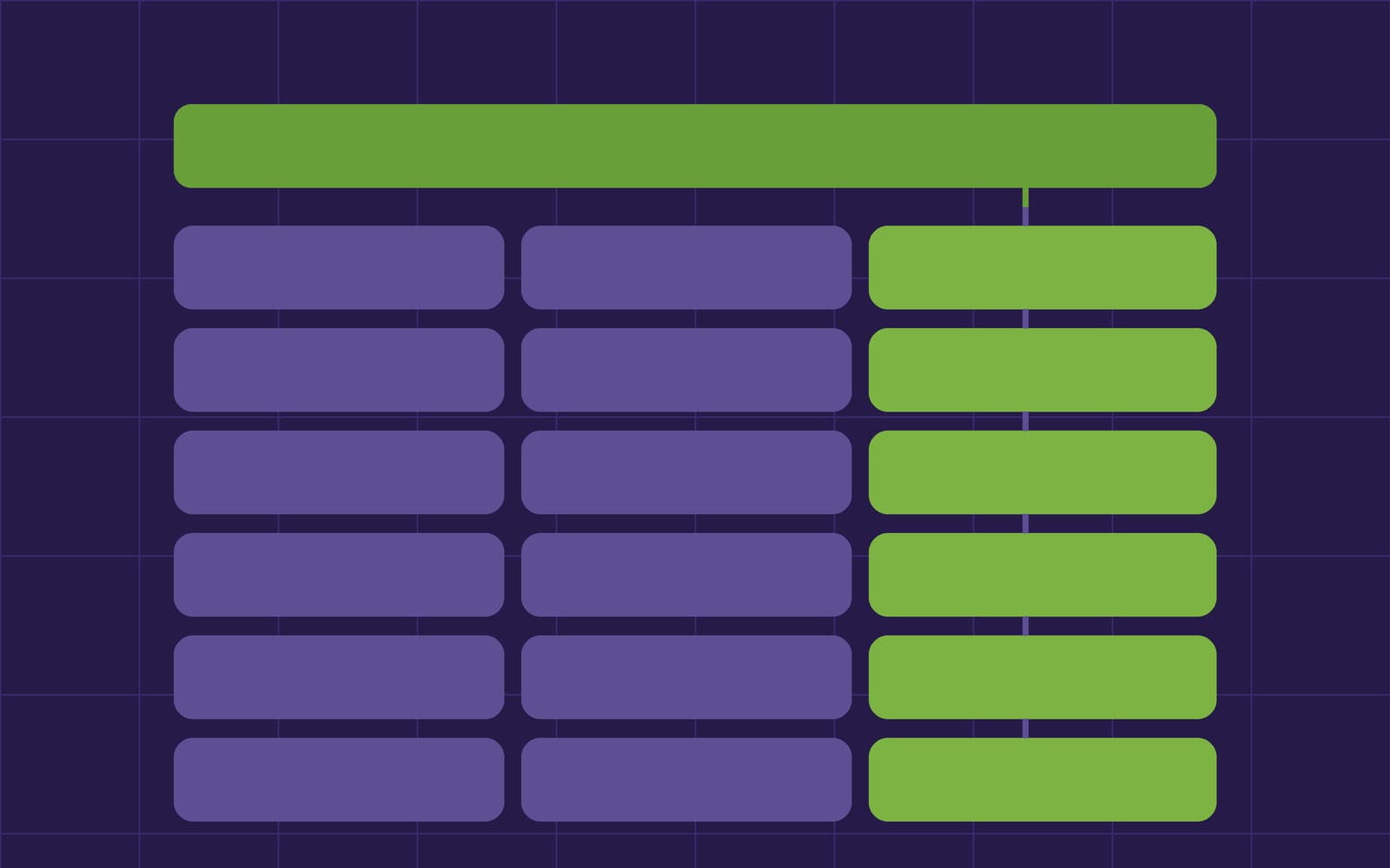 Formulas That Belong to the Column, Not the Cell