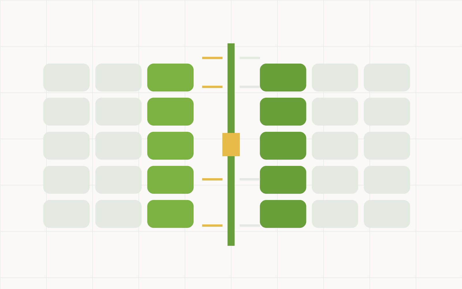 Row-Level Security, Done Properly